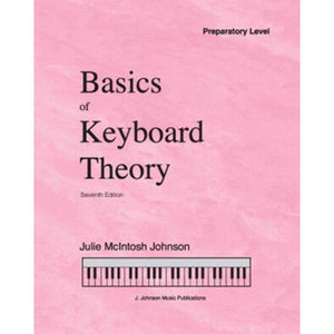 Basics of Keyboard Theory