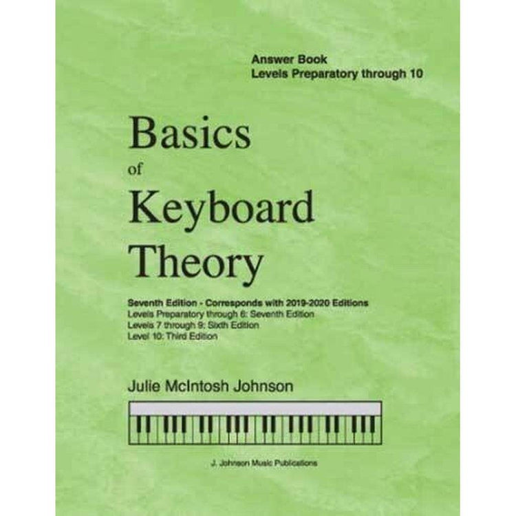 Basics of Keyboard Theory