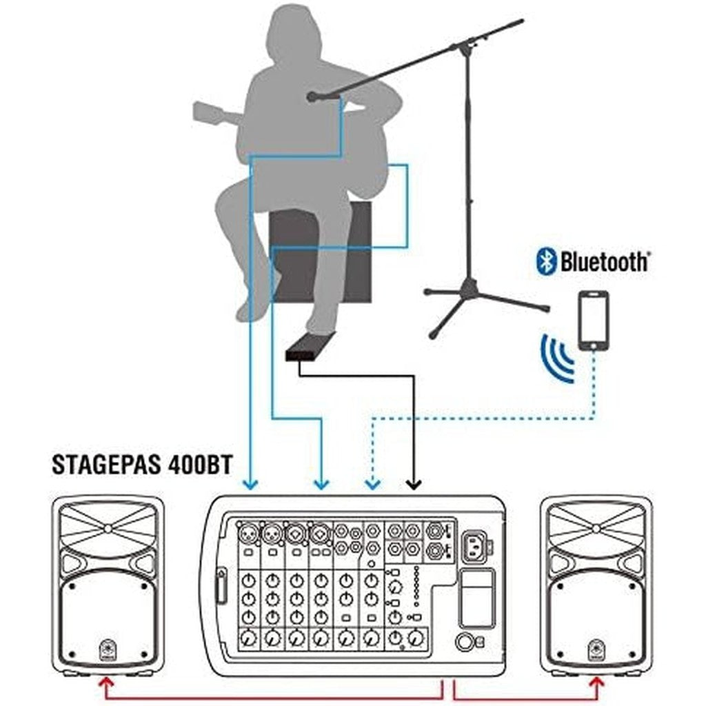 Yamaha STAGEPAS 400BT Portable PA System with Bluetooth