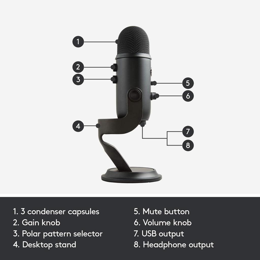 Blue Yeti Multi-pattern USB Condenser Microphone - Blackout